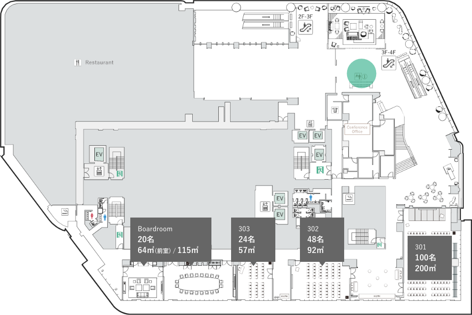 会場の位置情報の図